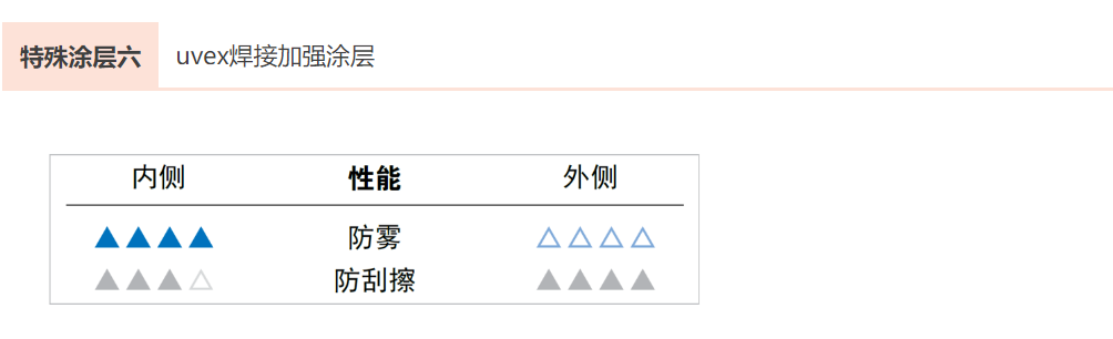 QQ图片20230911110907.png QQ图片20230911110907.png