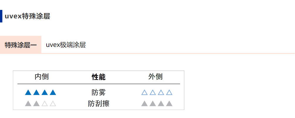 QQ图片20230911110352.png QQ图片20230911110352.png