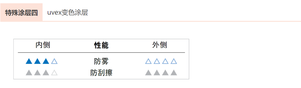 QQ图片20230911110450.png QQ图片20230911110450.png