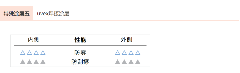 QQ图片20230911110515.png QQ图片20230911110515.png