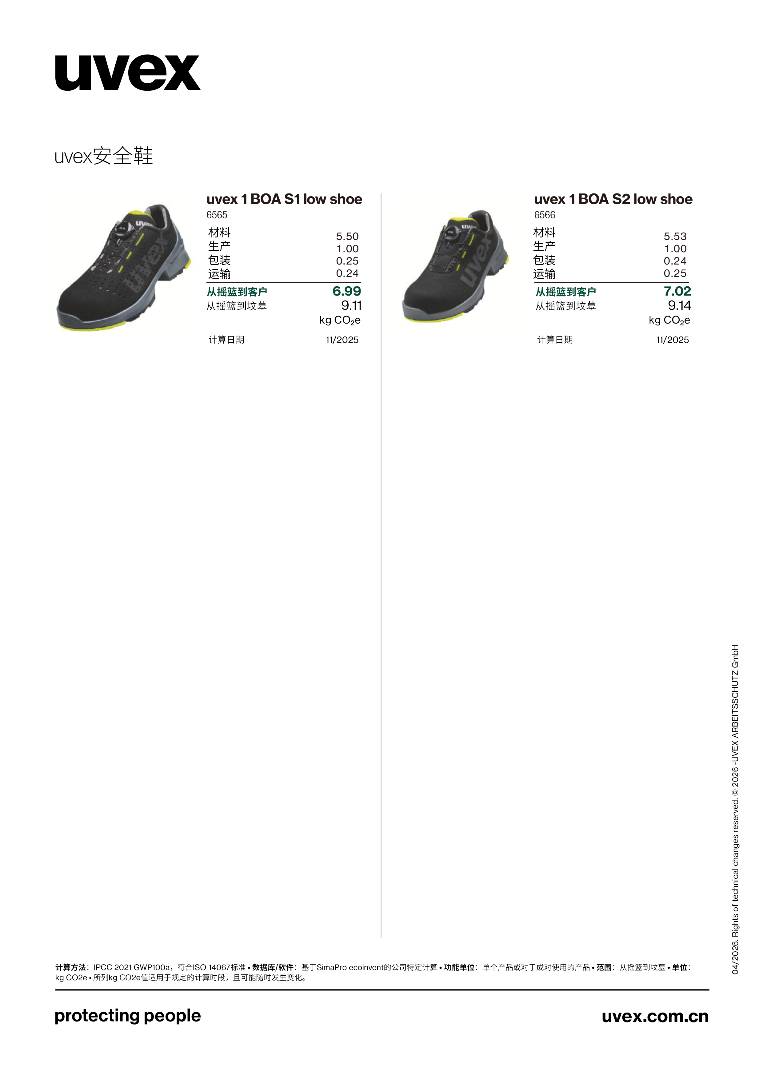 uvex碳足迹产品清单 中文-40.png