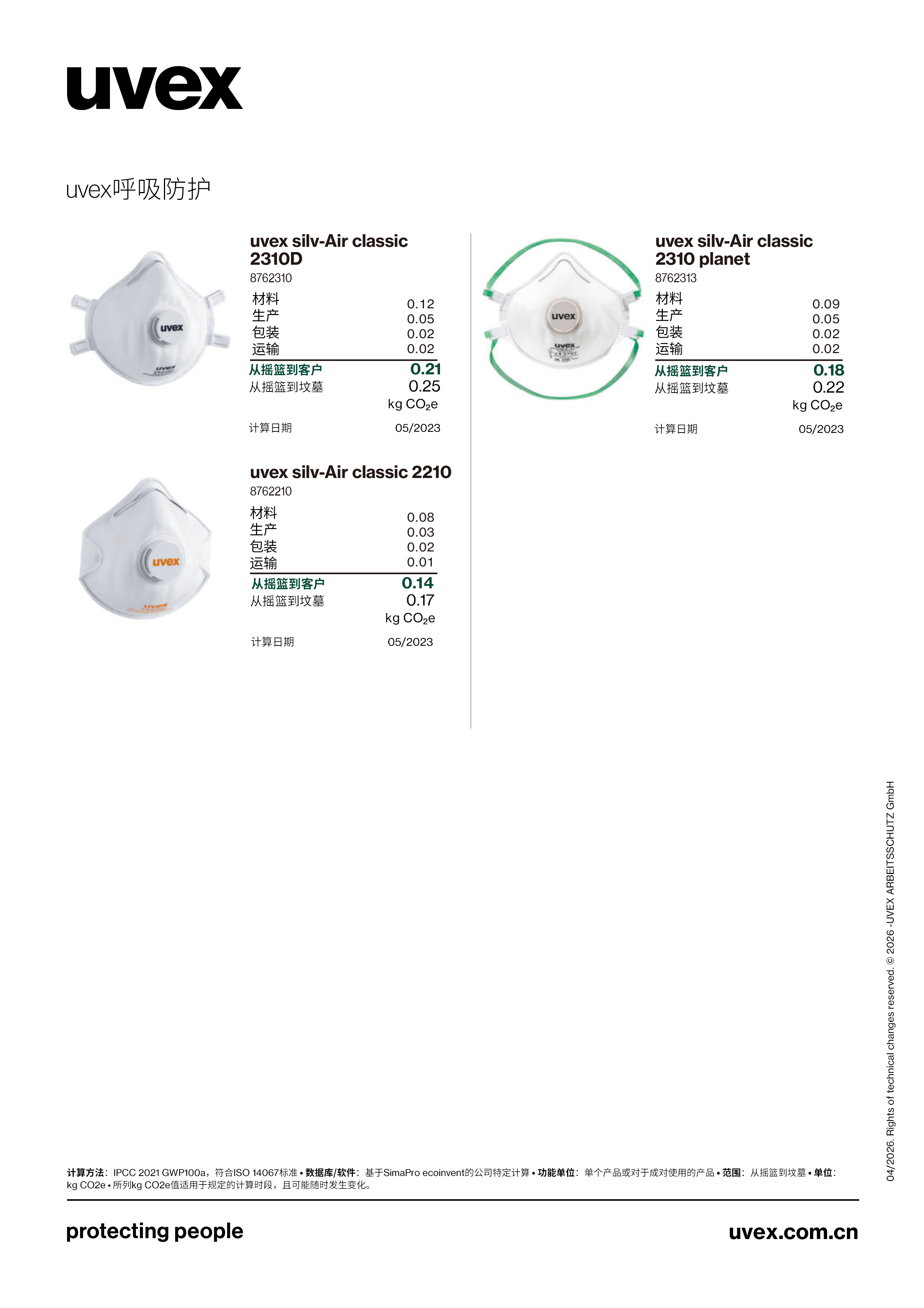 uvex碳足迹产品清单 中文-22.png