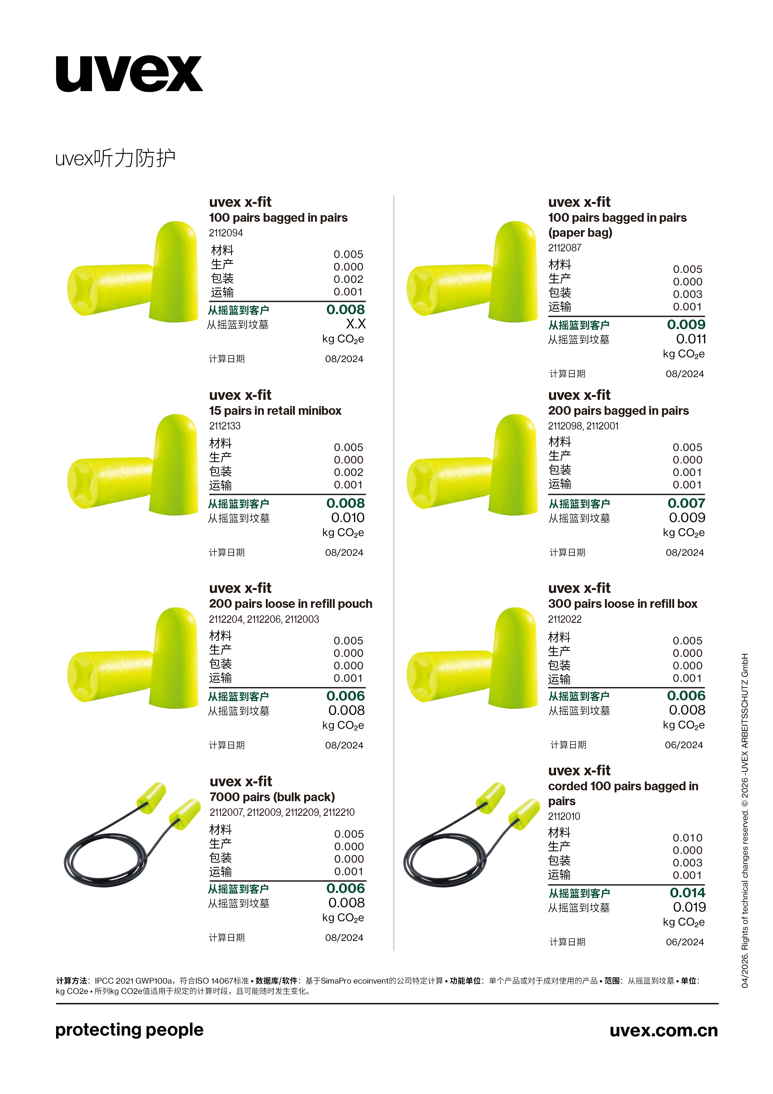 uvex碳足迹产品清单 中文-9.png